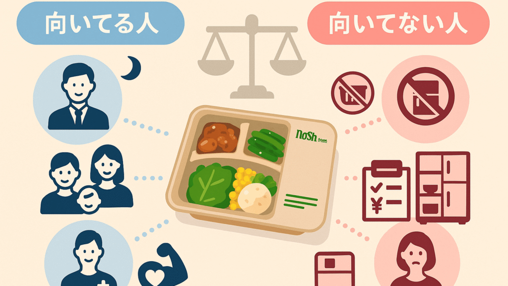 ナッシュの冷凍弁当を中心に、向いている人・向いていない人が天秤で描かれた図