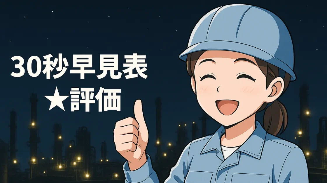 工場背景でサムズアップする女性作業員のイラスト